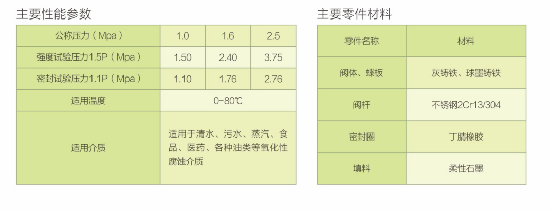 全新的168飞艇官网