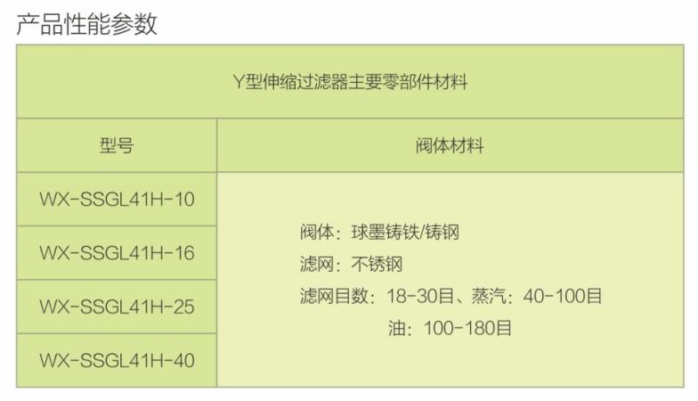 全新的168飞艇官网